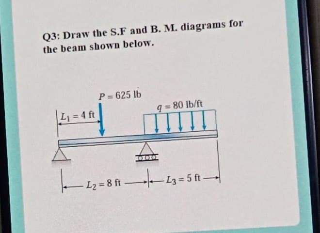 Q3: Draw the S.F and B. M. diagrams for
the beam shown below.
P = 625 lb
L%3D4 ft
9=80 lb/ft
%3D
L2 = 8 ft
L3 = 5 ft
