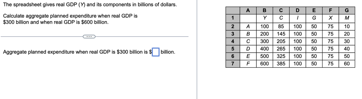 The spreadsheet gives real GDP (Y) and its components in billions of dollars.
Calculate aggregate planned expenditure when real GDP is
$300 billion and when real GDP is $600 billion.
Aggregate planned expenditure when real GDP is $300 billion is $
billion.
A
BCDEF
G
Y
CI G X M
A
100 85 100 50
75 10
B 200 145
100
50
75 20
C 300 205
100
50
75 30
D 400 265
100
50
75 40
E
500 325
100
50
75
50
F
600 385 100
50
75
60
1234567