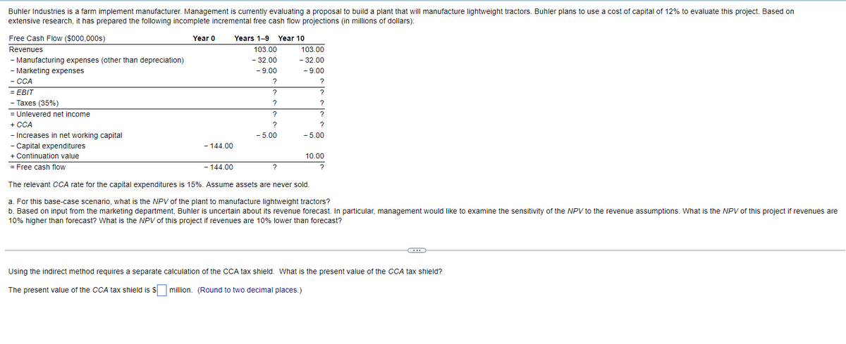 Buhler Industries is a farm implement manufacturer. Management is currently evaluating a proposal to build a plant that will manufacture lightweight tractors. Buhler plans to use a cost of capital of 12% to evaluate this project. Based on
extensive research, it has prepared the following incomplete incremental free cash flow projections (in millions of dollars):
Free Cash Flow ($000,000s)
Revenues
- Manufacturing expenses (other than depreciation)
- Marketing expenses
- CCA
= EBIT
-
Taxes (35%)
= Unlevered net income
+ CCA
Increases in net working capital
- Capital expenditures
+ Continuation value
= Free cash flow
Year 0 Years 1-9 Year 10
103.00
- 32.00
- 9.00
?
?
?
?
?
- 5.00
- 144.00
103.00
- 32.00
- 9.00
?
?
?
?
?
- 5.00
?
10.00
?
- 144.00
The relevant CCA rate for the capital expenditures is 15%. Assume assets are never sold.
a. For this base-case scenario, what is the NPV of the plant to manufacture lightweight tractors?
b. Based on input from the marketing department, Buhler is uncertain about its revenue forecast. In particular, management would like to examine the sensitivity of the NPV to the revenue assumptions. What is the NPV of this project if revenues are
10% higher than forecast? What is the NPV of this project if revenues are 10% lower than forecast?
Using the indirect method requires a separate calculation of the CCA tax shield. What is the present value of the CCA tax shield?
The present value of the CCA tax shield is $
million. (Round to two decimal places.)