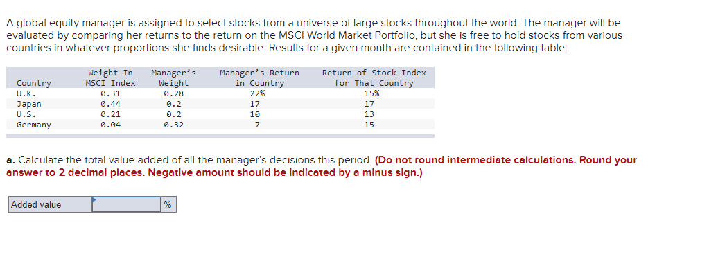 A global equity manager is assigned to select stocks from a universe of large stocks throughout the world. The manager will be
evaluated by comparing her returns to the return on the MSCI World Market Portfolio, but she is free to hold stocks from various
countries in whatever proportions she finds desirable. Results for a given month are contained in the following table:
Country
U.K.
Japan
U.S.
Germany
Weight In
MSCI Index
Added value
0.31
0.44
0.21
0.04
Manager's
Weight
0.28
0.2
0.2
0.32
Manager's Return
in Country
22%
17
10
7
%
Return of Stock Index
for That Country
a. Calculate the total value added of all the manager's decisions this period. (Do not round intermediate calculations. Round your
answer to 2 decimal places. Negative amount should be indicated by a minus sign.)
15%
17
13
15