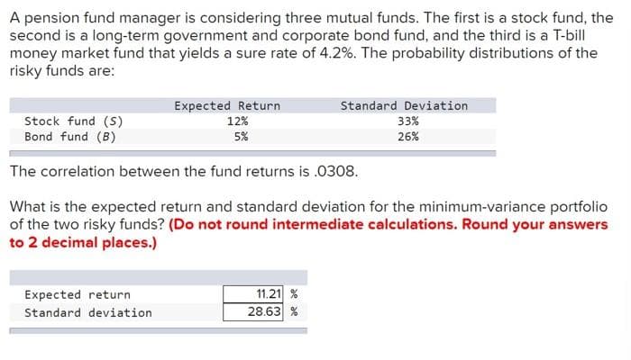 A pension fund manager is considering three mutual funds. The first is a stock fund, the
second is a long-term government and corporate bond fund, and the third is a T-bill
money market fund that yields a sure rate of 4.2%. The probability distributions of the
risky funds are:
Expected return
Standard
Expected Return
12%
5%
Stock fund (S)
Bond fund (B)
The correlation between the fund returns is .0308.
What is the expected return and standard deviation for the minimum-variance portfolio
of the two risky funds? (Do not round intermediate calculations. Round your answers
to 2 decimal places.)
deviation
Standard Deviation
33%
26%
11.21
28.63 %