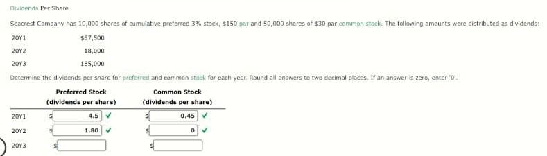 Dividends Per Share
Seacrest Company has 10,000 shares of cumulative preferred 3% stock, $150 par and 50,000 shares of $30 par common stock. The following amounts were distributed as dividends:
2011
$67,500
2012
2013
18,000
135,000
Determine the dividends per share for preferred and common stock for each year. Round all answers to two decimal places. If an answer is zero, enter '0'.
2011
2012
2013
Preferred Stock
(dividends per share)
4.5
1.80
Common Stock
(dividends per share)
0.45 ✔
0