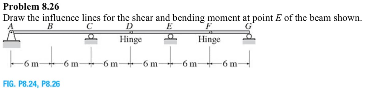 Problem 8.26
Draw the influence lines for the shear and bending moment at point E of the beam shown.
E
В
G
D
Hinge
Hinge
m
-6 m
-6 m
6 m
6 m
6 m
FIG. P8.24, P8.26
