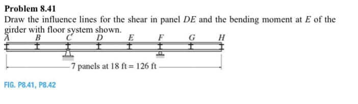 Problem 8.41
Draw the influence lines for the shear in panel DE and the bending moment at E of the
girder with floor system shown.
B
D
E
F
G
H
- 7 panels at 18 ft = 126 ft-
FIG. P8.41, P8.42
