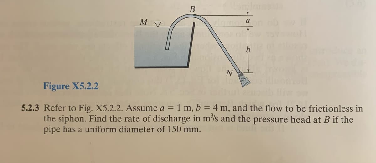 В
a
b.
Figure X5.2.2
5.2.3 Refer to Fig. X5.2.2. Assume a = 1 m, b = 4 m, and the flow to be frictionless in
the siphon. Find the rate of discharge in ms and the pressure head at B if the
pipe has a uniform diameter of 150 mm.
