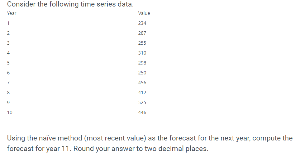 Consider the following time series data.
Year
Value
1
234
2
287
255
4
310
298
250
7
456
8
412
9
525
10
446
Using the naïve method (most recent value) as the forecast for the next year, compute the
forecast for year 11. Round your answer to two decimal places.
