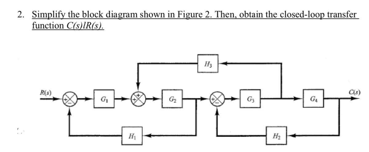 2. Simplify the block diagram shown in Figure 2. Then, obtain the closed-loop transfer
function C(s)lR(s).
H3
R(s)
C(s)
G1
G2
G3
G4
H1
H2
