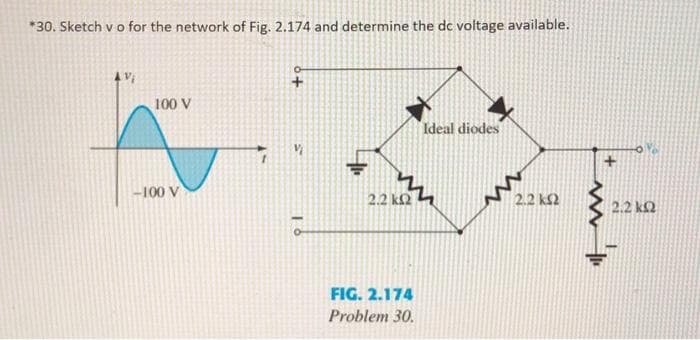 *30. Sketch v o for the network of Fig. 2.174 and determine the de voltage available.
100 V
Ideal diodes
-100 V
2.2 k2
2.2 k2
2.2 kQ
FIG. 2.174
Problem 30.
