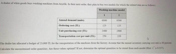 A dealer of white goods buys washing machines from Arçelik. In their next order, they plan to buy two models for which the related data are as follows:
Washing machine model
2.
Annual demand (units)
6800
8500
Ordering cost (TL)
125
125
Unit purchasing cost (TL)
2400
1900
Transportation cost per unit (TL.)
250
220
The dealer has allocated a budget of 23,000 TL for the transportation of the machines from the factory. Assume that the anmual invontory carrying cost rate is 30 percent.
Calculate the unconstrained order quantities. Are these values optimal? If not, determine the optimal quantities to be stored from each model (Hint: is 0.337)
