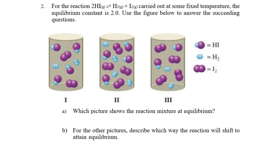 For the reaction 2HIæ) = H2(g) + Iz(g) carried out at some fixed temperature, the
equilibrium constant is 2.0. Use the figure below to answer the succeeding
questions.
2.
= HI
= H2
= I,
II
III
а)
Which picture shows the reaction mixture at equilibrium?
b) For the other pictures, describe which way the reaction will shift to
attain equilibrium.
