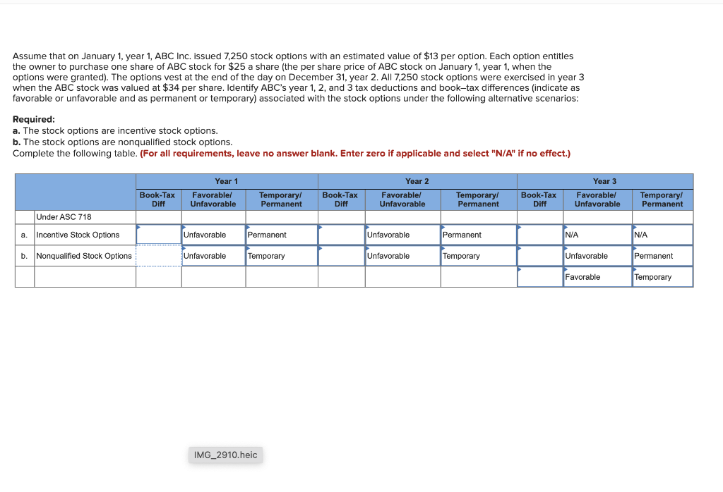 Assume that on January 1, year 1, ABC Inc. issued 7,250 stock options with an estimated value of $13 per option. Each option entitles
the owner to purchase one share of ABC stock for $25 a share (the per share price of ABC stock on January 1, year 1, when the
options were granted). The options vest at the end of the day on December 31, year 2. All 7,250 stock options were exercised in year 3
when the ABC stock was valued at $34 per share. Identify ABC's year 1, 2, and 3 tax deductions and book-tax differences (indicate as
favorable or unfavorable and as permanent or temporary) associated with the stock options under the following alternative scenarios:
Required:
a. The stock options are incentive stock options.
b. The stock options are nonqualified stock options.
Complete the following table. (For all requirements, leave no answer blank. Enter zero if applicable and select "N/A" if no effect.)
Under ASC 718
Incentive Stock Options
b. Nonqualified Stock Options
a.
Book-Tax
Diff
Year 1
Favorable/
Unfavorable
Temporary/
Permanent
Unfavorable Permanent
Unfavorable Temporary
IMG_2910.heic
Book-Tax
Diff
Year 2
Favorable/
Unfavorable
Unfavorable
Unfavorable
Temporary/ Book-Tax
Permanent
Diff
Permanent
Temporary
Year 3
Favorable/
Unfavorable
N/A
Unfavorable
Favorable
Temporary/
Permanent
N/A
Permanent
Temporary
