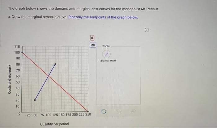 The graph below shows the demand and marginal cost curves for the monopolist Mr. Peanut.
a. Draw the marginal revenue curve. Plot only the endpoints of the graph below.
Costs and revenues
110
100
90
80
70
60
50
40
30
20
10
0
D
MC
25 50 75 100 125 150 175 200 225 250
Quantity per period
Tools
marginal revel