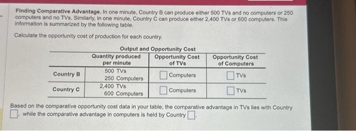 Finding Comparative Advantage. In one minute, Country B can produce either 500 TVs and no computers or 250
computers and no TVs. Similarly, in one minute, Country C can produce either 2,400 TVs or 600 computers. This
information is summarized by the following table.
Calculate the opportunity cost of production for each country.
Country B
Output and Opportunity Cost
Opportunity Cost
of TVs
Computers
Computers
Quantity produced
per minute
500 TVs
250 Computers
2,400 TVS
Opportunity Cost
of Computers
TVs
Country C
Based on the comparative opportunity cost data in your table, the comparative advantage in TVs lies with Country
while the comparative advantage in computers is held by Country
600 Computers
TVS