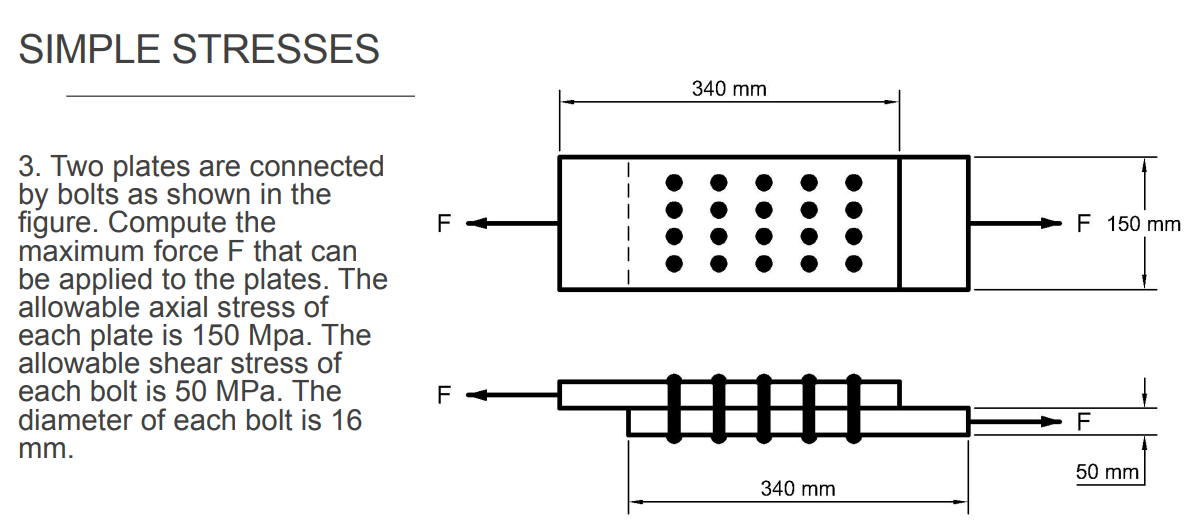 SIMPLE STRESSES
340 mm
3. Two plates are connected
by bolts as shown in the
figure. Compute the
maximum force F that can
be applied to the plates. The
allowable axial stress of
each plate is 150 Mpa. The
allowable shear stress of
each bolt is 50 MPa. The
diameter of each bolt is 16
F
F 150 mm
啡
F
mm.
50 mm
340 mm
