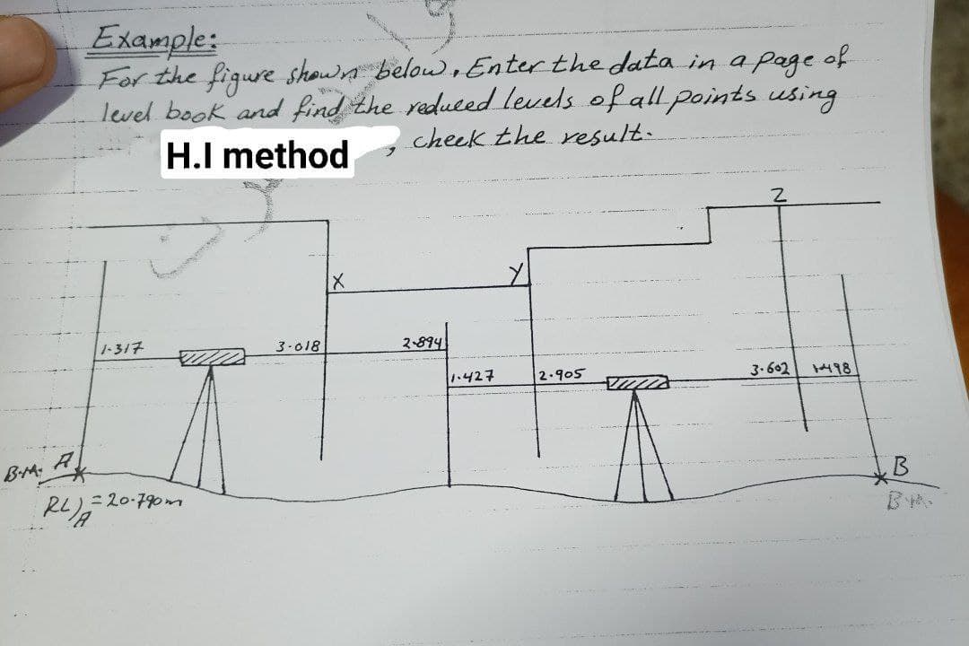 Example:
For the figure shown below, Enter the data in a page of
level book and find the reduced levels of all points using
H.I method
cheek the result.
1-317
3.018
2-894
1.427
2.905
3.602
498
BM, A
RL)=20-790m
-- - .
