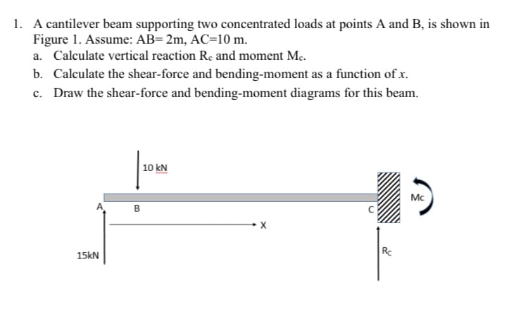 1. A cantilever beam supporting two concentrated loads at points A and B, is shown in
Figure 1. Assume: AB= 2m, AC=10 m.
a. Calculate vertical reaction Rc and moment Mc.
b. Calculate the shear-force and bending-moment as a function of x.
c. Draw the shear-force and bending-moment diagrams for this beam.
10 kN
Mc
B
Rc
15kN
