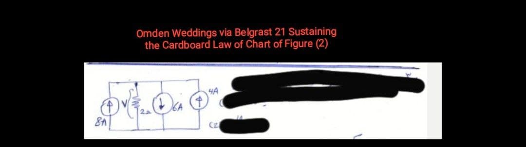 Omden Weddings via Belgrast 21 Sustaining
the Cardboard Law of Chart of Figure (2)
4A
Cz
