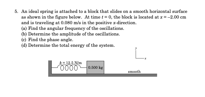 5. An ideal spring is attached to a block that slides on a smooth horizontal surface
as shown in the figure below. At time t = 0, the block is located at x =-2.00 cm
and is traveling at 0.080 m/s in the positive x-direction.
(a) Find the angular frequency of the oscillations.
(b) Determine the amplitude of the oscillations.
(c) Find the phase angle.
(d) Determine the total energy of the system.
L.
k = 12.5 N/m
0.500 kg
smooth
