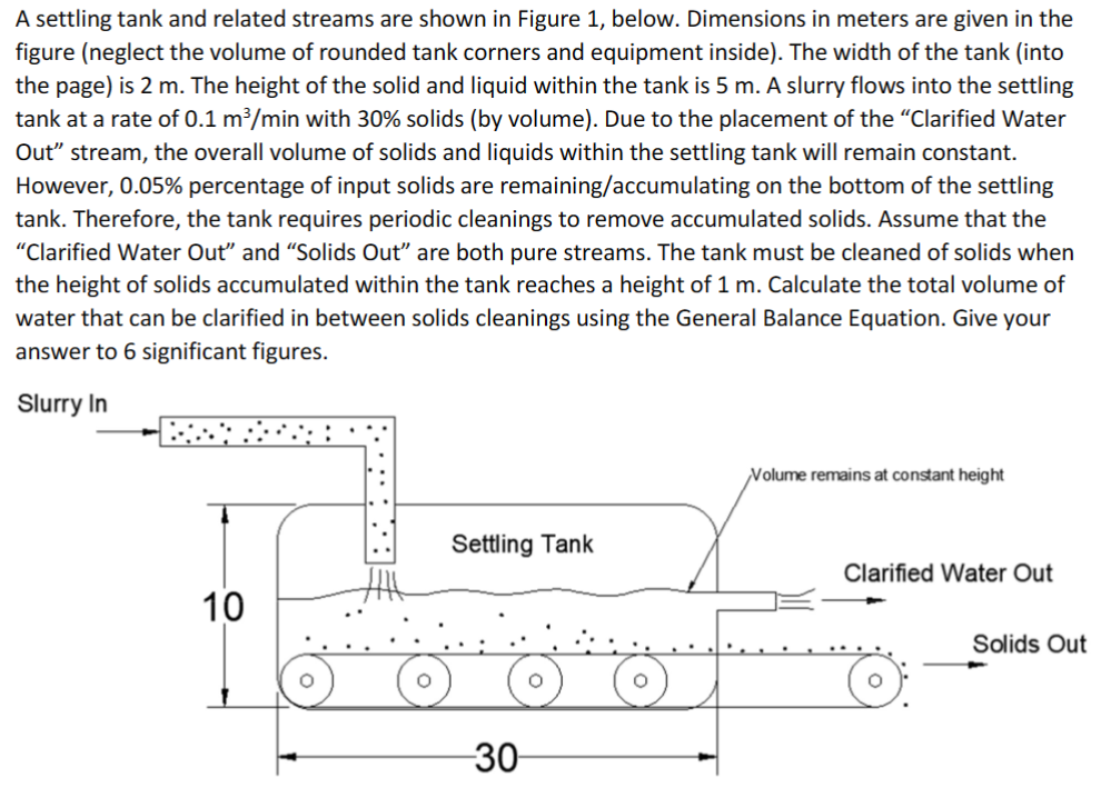 A settling tank and related streams are shown in Figure 1, below. Dimensions in meters are given in the
figure (neglect the volume of rounded tank corners and equipment inside). The width of the tank (into
the page) is 2 m. The height of the solid and liquid within the tank is 5 m. A slurry flows into the settling
tank at a rate of 0.1 m³/min with 30% solids (by volume). Due to the placement of the "Clarified Water
Out" stream, the overall volume of solids and liquids within the settling tank will remain constant.
However, 0.05% percentage of input solids are remaining/accumulating on the bottom of the settling
tank. Therefore, the tank requires periodic cleanings to remove accumulated solids. Assume that the
"Clarified Water Out" and "Solids Out" are both pure streams. The tank must be cleaned of solids when
the height of solids accumulated within the tank reaches a height of 1 m. Calculate the total volume of
water that can be clarified in between solids cleanings using the General Balance Equation. Give your
answer to 6 significant figures.
Slurry In
10
O
Settling Tank
-30-
Volume remains at constant height
Clarified Water Out
Solids Out