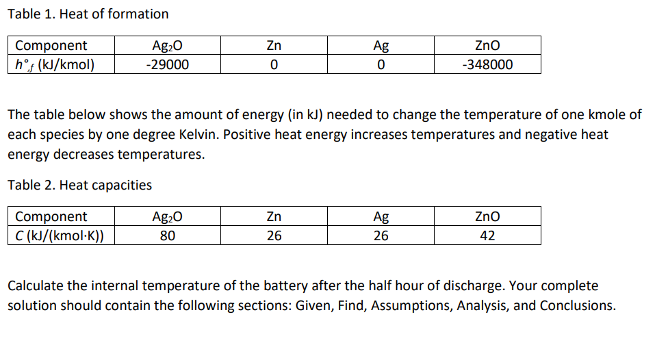 Table 1. Heat of formation
Component
hᵒf (kJ/kmol)
Ag₂O
-29000
Component
C (kJ/(kmol. K))
Zn
0
Ag₂O
80
The table below shows the amount of energy (in kJ) needed to change the temperature of one kmole of
each species by one degree Kelvin. Positive heat energy increases temperatures and negative heat
energy decreases temperatures.
Table 2. Heat capacities
Ag
0
Zn
26
ZnO
-348000
Ag
26
ZnO
42
Calculate the internal temperature of the battery after the half hour of discharge. Your complete
solution should contain the following sections: Given, Find, Assumptions, Analysis, and Conclusions.