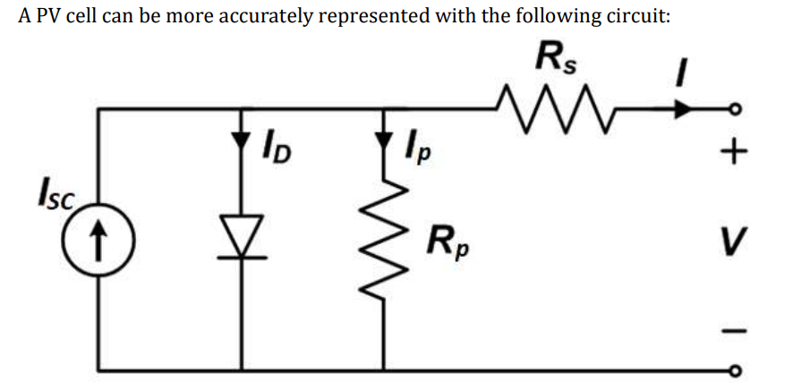 A PV cell can be more accurately represented with the following circuit:
Rs
ww
ID
Ip
Isc
Rp
↑
+
V