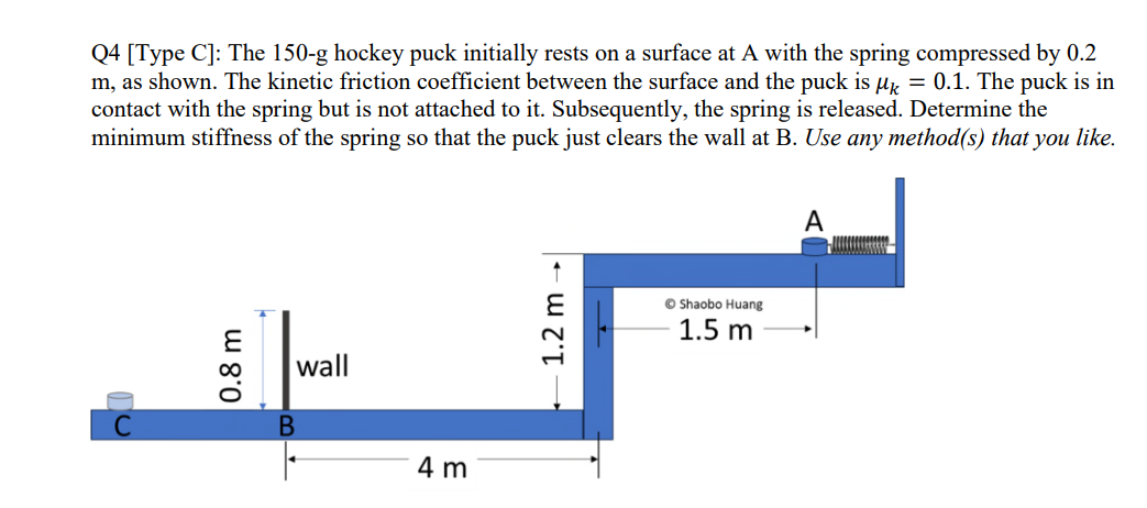Q4 [Type C]: The 150-g hockey puck initially rests on a surface at A with the spring compressed by 0.2
m, as shown. The kinetic friction coefficient between the surface and the puck is µ = 0.1. The puck is in
contact with the spring but is not attached to it. Subsequently, the spring is released. Determine the
minimum stiffness of the spring so that the puck just clears the wall at B. Use any method(s) that you like.
0.8 m
wall
B
4 m
1.2 m →|
Shaobo Huang
1.5 m
A