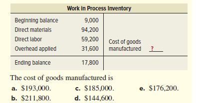 Work In Process Inventory
Beglnning balance
9,000
Direct materlals
94,200
59,200 Cost of goods
31,600 manufactured ?
Direct labor
Overhead applied
Ending balance
17,800
The cost of goods manufactured is
a. $193,000.
b. $211,800.
c. $185,000.
e. $176,200.
d. $144,600.
