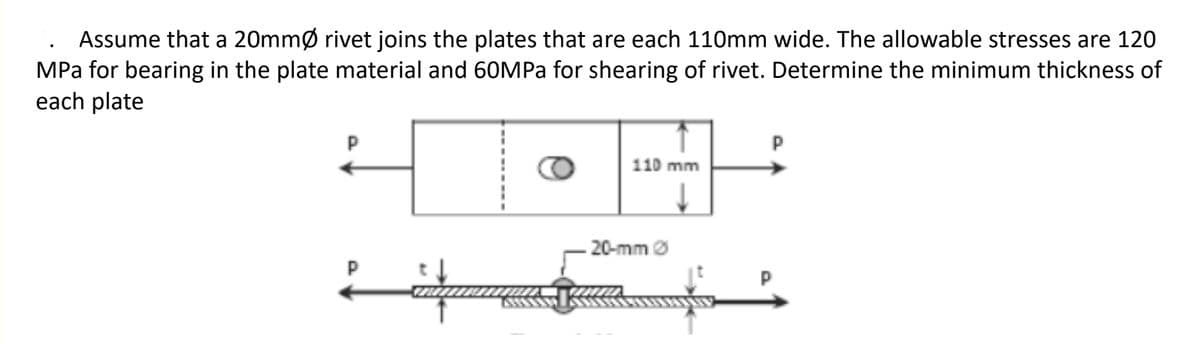 Assume that a 20mmØ rivet joins the plates that are each 110mm wide. The allowable stresses are 120
MPa for bearing in the plate material and 60MPa for shearing of rivet. Determine the minimum thickness of
each plate
110 mm
20-mm 0
