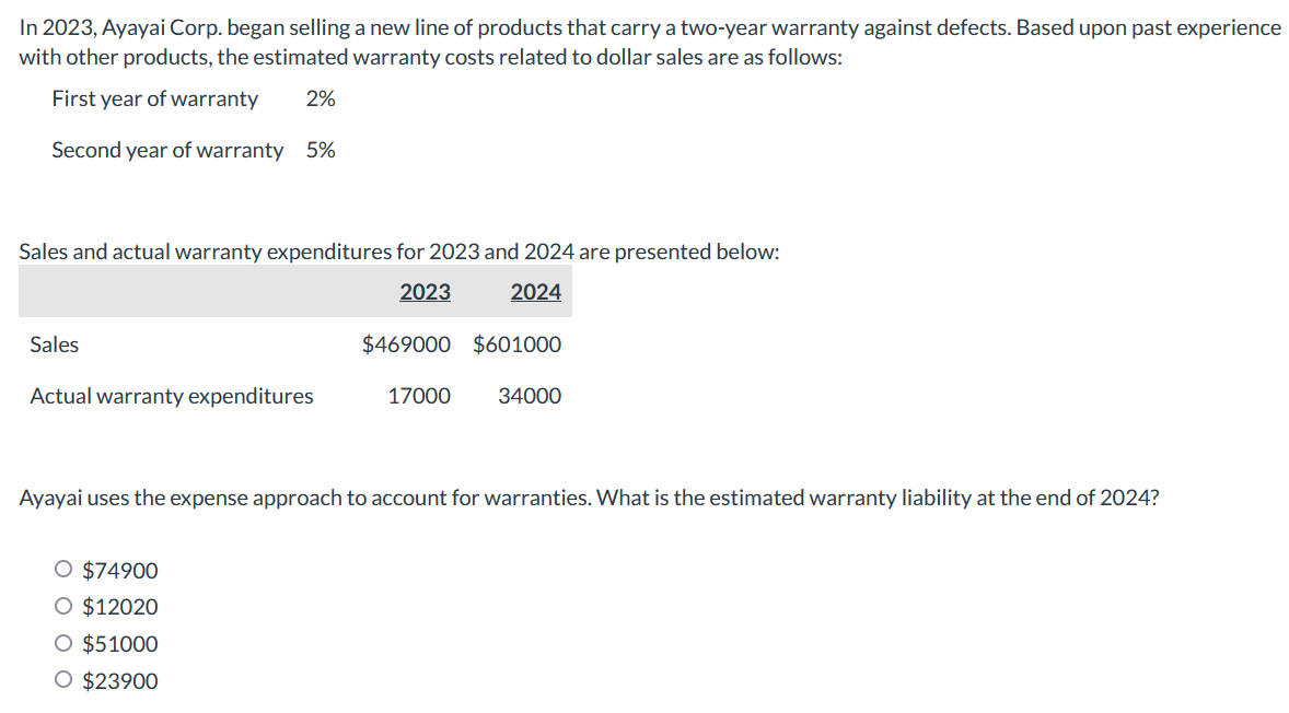 In 2023, Ayayai Corp. began selling a new line of products that carry a two-year warranty against defects. Based upon past experience
with other products, the estimated warranty costs related to dollar sales are as follows:
First year of warranty 2%
Second year of warranty 5%
Sales and actual warranty expenditures for 2023 and 2024 are presented below:
2023
2024
Sales
Actual warranty expenditures
O $74900
O $12020
$469000 $601000
O $51000
O $23900
17000
Ayayai uses the expense approach to account for warranties. What is the estimated warranty liability at the end of 2024?
34000