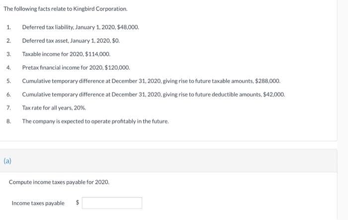 The following facts relate to Kingbird Corporation.
1. Deferred tax liability, January 1, 2020, $48,000.
Deferred tax asset, January 1, 2020, $0.
Taxable income for 2020, $114,000.
Pretax financial income for 2020, $120,000.
2.
3.
4.
5.
6.
7.
8.
(a)
Cumulative temporary difference at December 31, 2020, giving rise to future taxable amounts, $288,000.
Cumulative temporary difference at December 31, 2020, giving rise to future deductible amounts, $42.000.
Tax rate for all years, 20%.
The company is expected to operate profitably in the future.
Compute income taxes payable for 2020.
Income taxes payable