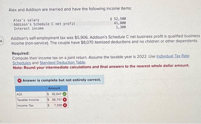 Alex and Addison are married and have the following income items:
$ 52,500
41,800
1,300
Alex's salary
Addison's Schedule C net profit
Interest income
Addison's self-employment tax was $5,906. Addison's Schedule C net business profit is qualified business
6 income (non-service). The couple have $8,070 itemized deductions and no children or other dependents.
Required:
Compute their income tax on a joint return. Assume the taxable year is 2022. Use Individual Tax Rate
Schedules and Standard Deduction Table.
Note: Round your intermediate calculations and final answers to the nearest whole dollar amount.
Answer is complete but not entirely correct.
AGI
Taxable Income
Income Tax
Amount
$ 92,647
$ 66,747
$ 7,599