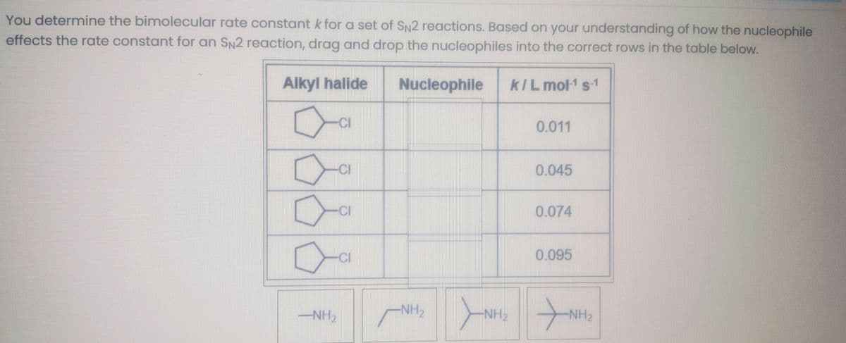 You determine the bimolecular rate constant k for a set of SN2 reactions. Based on your understanding of how the nucleophile
effects the rate constant for an SN2 reaction, drag and drop the nucleophiles into the correct rows in the table below.
Alkyl halide
Nucleophile
k / L mol-1 s-1
CI
0.011
-CI
0.045
0.074
0.095
-NH2
-NH2
>-NH2
-NH2
-NH2
