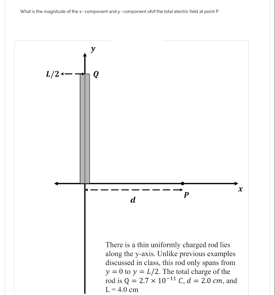 What is the magnitude of the x- component and y-component ofof the total electric field at point P
y
L/2
Q
d
There is a thin uniformly charged rod lies
along the y-axis. Unlike previous examples
discussed in class, this rod only spans from
y = 0 to y=L/2. The total charge of the
rod is Q = 2.7 × 10-11 C, d
= 2.0 cm, and
L = 4.0 cm
χ