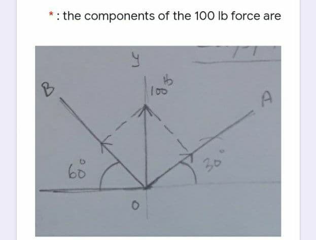 : the components of the 100 lb force are
B.
l00
A
30

