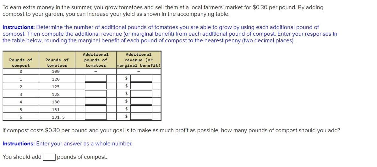 To earn extra money in the summer, you grow tomatoes and sell them at a local farmers' market for $0.30 per pound. By adding
compost to your garden, you can increase your yield as shown in the accompanying table.
Instructions: Determine the number of additional pounds of tomatoes you are able to grow by using each additional pound of
compost. Then compute the additional revenue (or marginal benefit) from each additional pound of compost. Enter your responses in
the table below, rounding the marginal benefit of each pound of compost to the nearest penny (two decimal places).
Pounds of
compost
0
1
2
3
4
5
6
Pounds of
tomatoes
100
120
125
128
130
131
131.5
Additional
pounds of
tomatoes
Additional
revenue (or
marginal benefit)
$
$
$
$
$
$
If compost costs $0.30 per pound and your goal is to make as much profit as possible, how many pounds of compost should you add?
Instructions: Enter your answer as a whole number.
You should add pounds of compost.