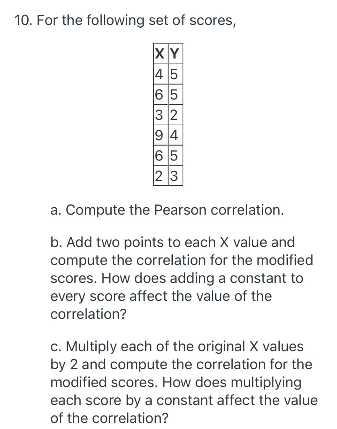 10. For the following set of scores,
XY
4 5
6 5
3 2
9 4
6 5
2 3
a. Compute the Pearson correlation.
b. Add two points to each X value and
compute the correlation for the modified
scores. How does adding a constant to
every score affect the value of the
correlation?
c. Multiply each of the original X values
by 2 and compute the correlation for the
modified scores. How does multiplying
each score by a constant affect the value
of the correlation?
