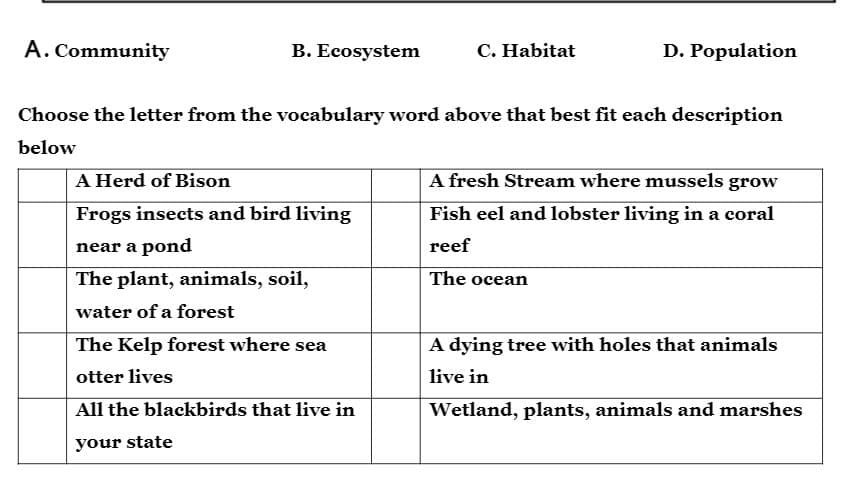 A. Community
B. Ecosystem
C. Habitat
D. Population
Choose the letter from the vocabulary word above that best fit each description
below
A Herd of Bison
A fresh Stream where mussels grow
Frogs insects and bird living
Fish eel and lobster living in a coral
near a pond
reef
The plant, animals, soil,
The ocean
water of a forest
The Kelp forest where sea
A dying tree with holes that animals
otter lives
live in
All the blackbirds that live in
Wetland, plants, animals and marshes
your state
