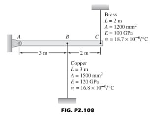 Brass
L= 2 m
A = 1200 mm2
E= 100 GPa
A
В
a = 18.7 x 10-°C
-3 m
2 m
Copper
L= 3 m
A = 1500 mm2
E = 120 GPa
a = 16.8 x 10-°C
FIG. P2.108
