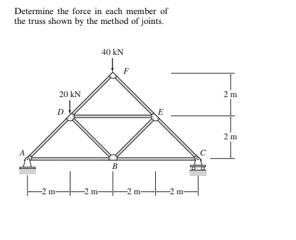 Determine the force in each member of
the truss shown by the method of joints.
40 kN
20 kN
2 m
D
E
2 m
A
B
-2 m-
-2 m-
m-
m-
