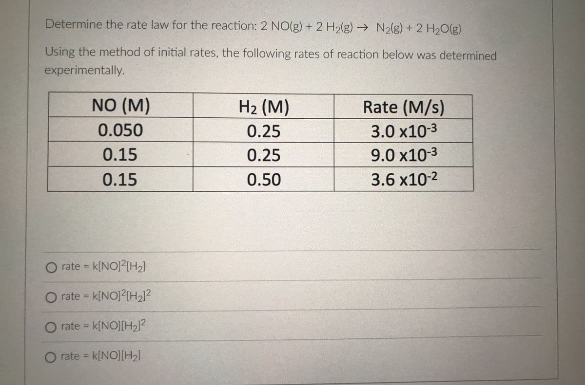 Determine the rate law for the reaction: 2 NO(g) + 2 H2(g) → N2(g) + 2 H20(g)
Using the method of initial rates, the following rates of reaction below was determined
experimentally.
NO (M)
H2 (M)
Rate (M/s)
0.050
0.25
3.0 x10-3
0.15
0.25
9.0 x10-3
0.15
0.50
3.6 x10-2
O rate = k[NO]²[H2]
%3D
O rate = k[NO]2[H2]?
%3D
O rate = k[NO][H2]2
O rate = k[NO][H2]

