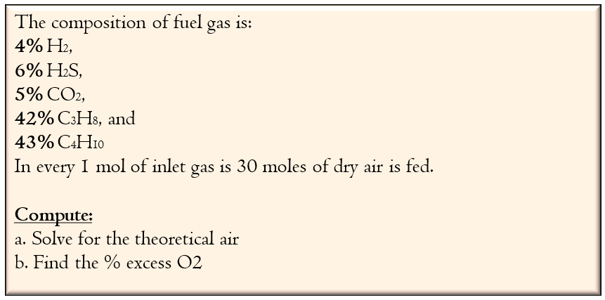 The composition of fuel gas is:
4% H2,
6% H₂S,
5% CO₂,
42% C3H8, and
43% C4H10
In every I mol of inlet gas is 30 moles of dry air is fed.
Compute:
a. Solve for the theoretical air
b. Find the % excess 02