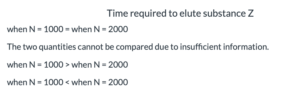 Time required to elute substance Z
when N = 1000 = when N = 2000
The two quantities cannot be compared due to insufficient information.
when N = 1000 > when N = 2000
%3D
when N = 1000 < when N = 2000
