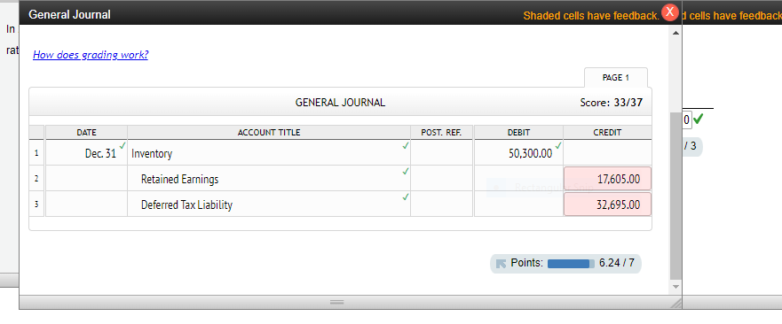 General Journal
In
rat How does grading work?
DATE
1
Dec. 31 Inventory
2
3
Retained Earnings
Deferred Tax Liability
GENERAL JOURNAL
ACCOUNT TITLE
POST. REF.
Shaded cells have feedback. Xd cells have feedback
PAGE 1
Score: 33/37
DEBIT
CREDIT
50,300.00
Points:
17,605.00
32,695.00
6.24/7
3