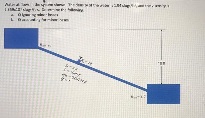 Water at flows in the system shown. The density of the water is 1.94 slugs/ft', and the viscosity is
2.359x10 slugs/ft-s. Determine the following.
a. Q ignoring minor losses
b. Q accounting for minor losses
Kt
0.5
10 ft
IK,- 10
D= 3 ft
L= 1000 ft
eps = 0.00164 ft
Q = ?
Ka= 1.0
