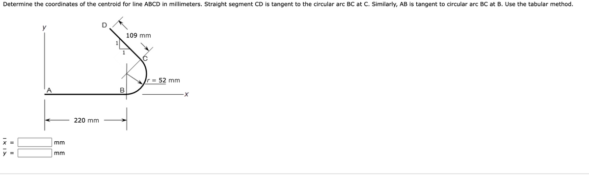 Determine the coordinates of the centroid for line ABCD in millimeters. Straight segment CD is tangent to the circular arc BC at C. Similarly, AB is tangent to circular arc BC at B. Use the tabular method.
109 mm
1
r = 52 mm
В
X-
220 mm
X =
mm
mm
%3D
