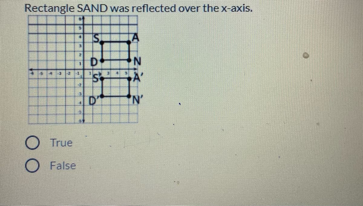 Rectangle SAND was reflected over thex-axis.
D
S A'
D'
'N'
O True
O False
