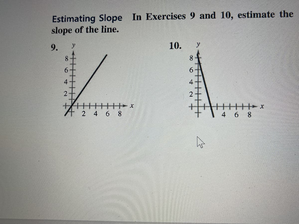 Estimating Slope In Exercises 9 and 10, estimate the
slope of the line.
9.
8
6
4
2
y
+H
A 2
++x
4 6 8
10.
8
6
4
2
y
+
چلے
6 8
x