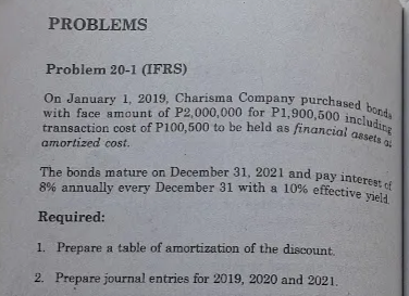 8% annually every December 31 with a 10% effective yield.
with face amount of P2,000,000 for P1,900,500 including
The bonds mature on December 31, 2021 and pay interest of
transaction cost of P100,500 to be held as financial aasets a
On January 1, 2019, Charisma Company purchased bonda
PROBLEMS
Problem 20-1 (IFRS)
amortized cost.
8% annually every December 31 with a 10% effective wel
Required:
1. Prepare a table of amortization of the discount.
2. Prepare journal entries for 2019, 2020 and 2021.
