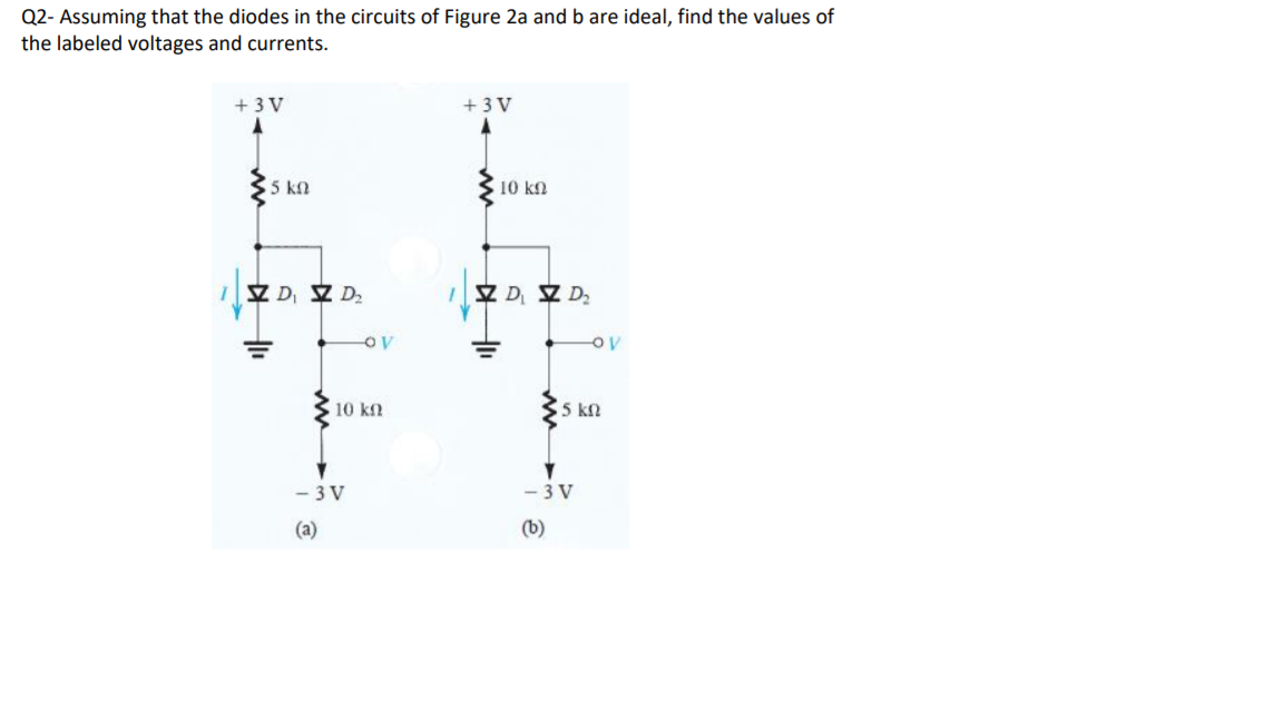 Q2- Assuming that the diodes in the circuits of Figure 2a and b are ideal, find the values of
the labeled voltages and currents.
+ 3 V
+ 3 V
5 kn
10 kn
V D Z D.
IZ D SZ D;
10 kN
5 kn
- 3 V
- 3 V
(a)
(b)
mn
