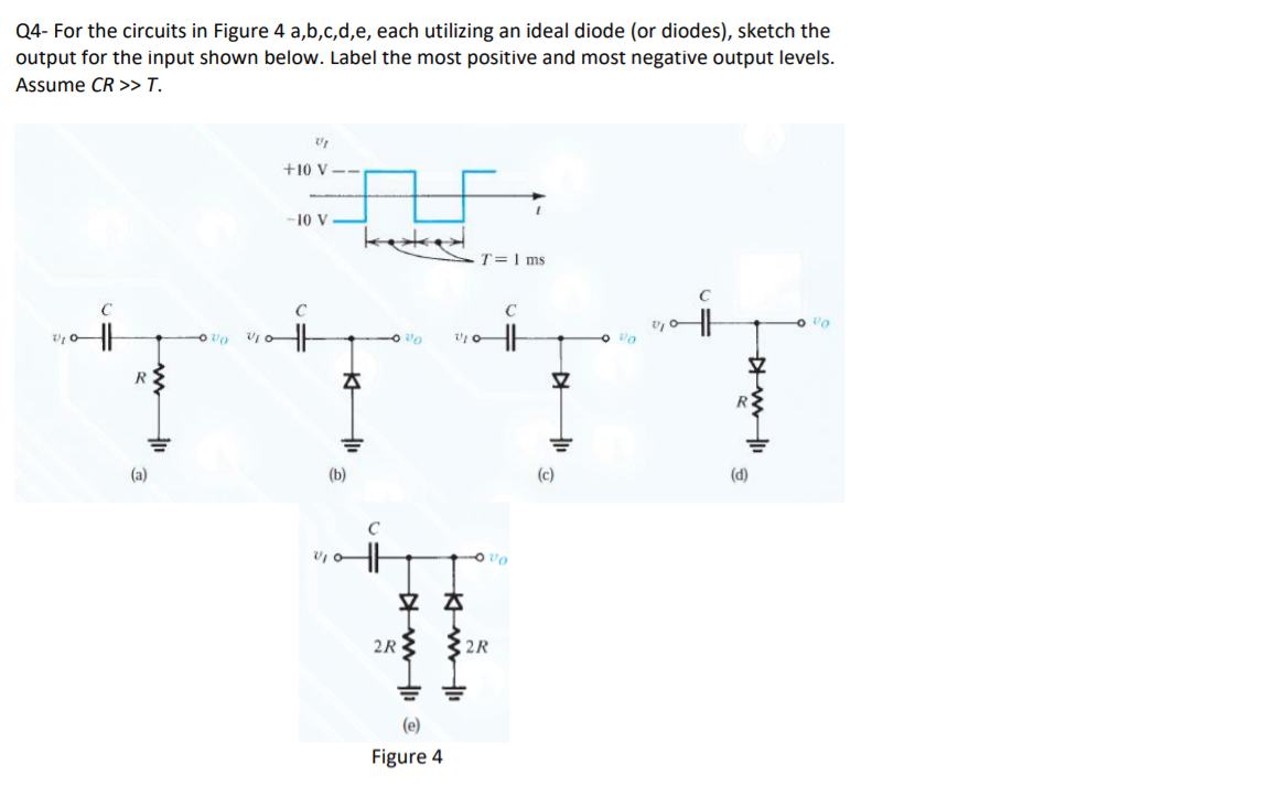 Q4- For the circuits in Figure 4 a,b,c,d,e, each utilizing an ideal diode (or diodes), sketch the
output for the input shown below. Label the most positive and most negative output levels.
Assume CR >>T.
+10 V --
10 V
T=I ms
C
C
O vo
(a)
(b)
(c)
(d)
O vo
立 本
2R{ $2R
(e)
Figure 4
